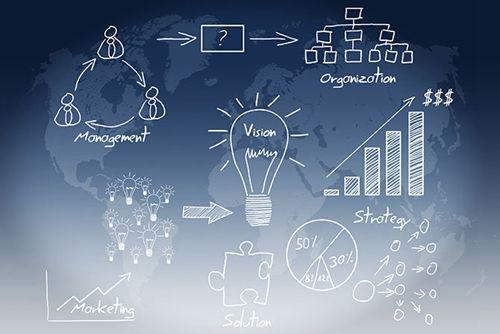 共贏(yíng)科技淺談網(wǎng)絡(luò)推廣中企業(yè)品牌打造的重要性！