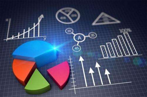 共贏(yíng)科技營(yíng)銷(xiāo)有哪些利和弊？